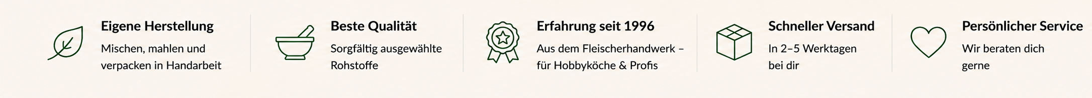 Eigene Herstellung seit 1996 - MTG-Gewürze am Poltermühlenteich 3, 09224 Grüna